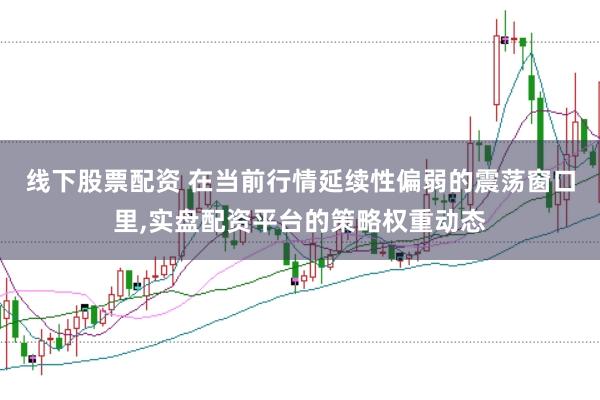 线下股票配资 在当前行情延续性偏弱的震荡窗口里,实盘配资平台的策略权重动态