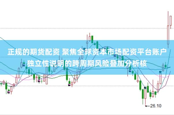 正规的期货配资 聚焦全球资本市场配资平台账户独立性说明的跨周期风险叠加分析核