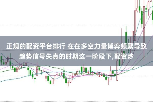 正规的配资平台排行 在在多空力量博弈频繁导致趋势信号失真的时期这一阶段下,配资炒