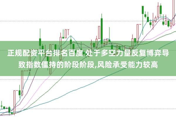 正规配资平台排名百度 处于多空力量反复博弈导致指数僵持的阶段阶段，风险承受能力较高