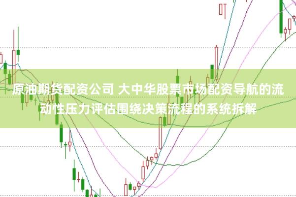 原油期货配资公司 大中华股票市场配资导航的流动性压力评估围绕决策流程的系统拆解