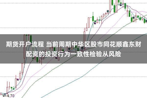 期货开户流程 当前周期中华区股市同花顺鑫东财配资的投资行为一致性检验从风险