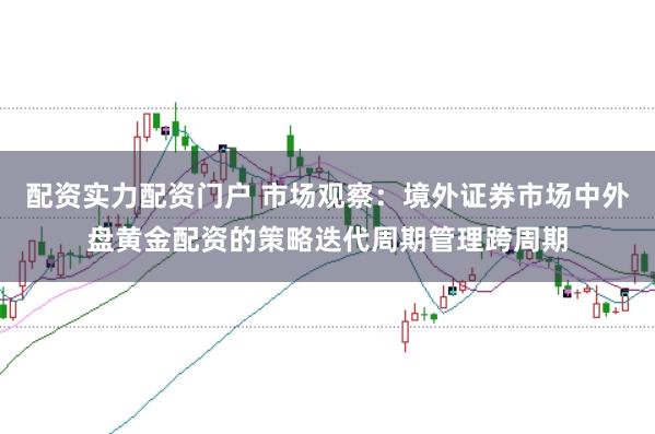 配资实力配资门户 市场观察:境外证券市场中外盘黄金配资的策略迭代周期管理跨周期