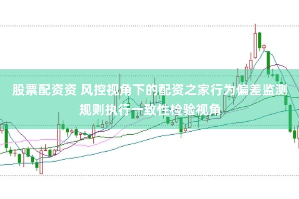 股票配资资 风控视角下的配资之家行为偏差监测规则执行一致性检验视角