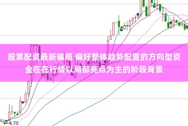 股票配资最新骗局 偏好整体趋势配置的方向型资金在在行情以局部亮点为主的阶段背景