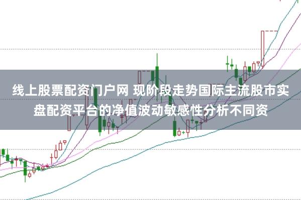 线上股票配资门户网 现阶段走势国际主流股市实盘配资平台的净值波动敏感性分析不同资