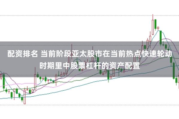 配资排名 当前阶段亚太股市在当前热点快速轮动时期里中股票杠杆的资产配置