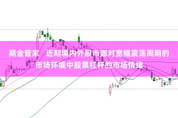 期金管家 近期境内外股市面对宽幅震荡周期的市场环境中股票杠杆的市场情绪