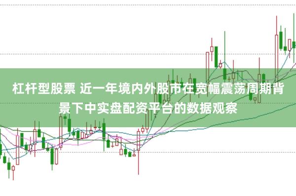 杠杆型股票 近一年境内外股市在宽幅震荡周期背景下中实盘配资平台的数据观察