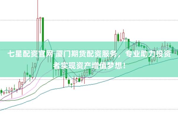 七星配资官网 厦门期货配资服务，专业助力投资者实现资产增值梦想！