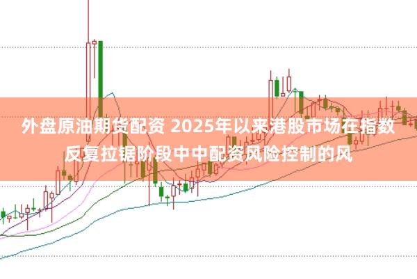外盘原油期货配资 2025年以来港股市场在指数反复拉锯阶段中中配资风险控制的风