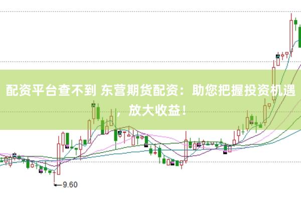 配资平台查不到 东营期货配资：助您把握投资机遇，放大收益！