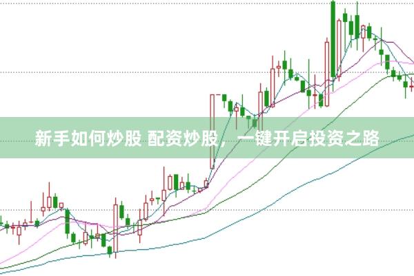 新手如何炒股 配资炒股，一键开启投资之路