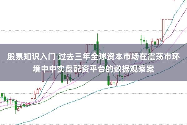 股票知识入门 过去三年全球资本市场在震荡市环境中中实盘配资平台的数据观察案