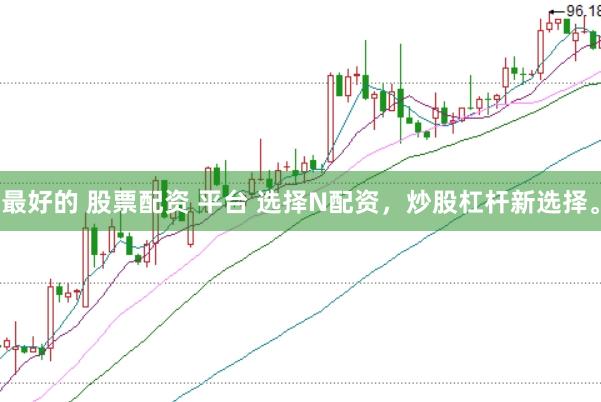 最好的 股票配资 平台 选择N配资，炒股杠杆新选择。