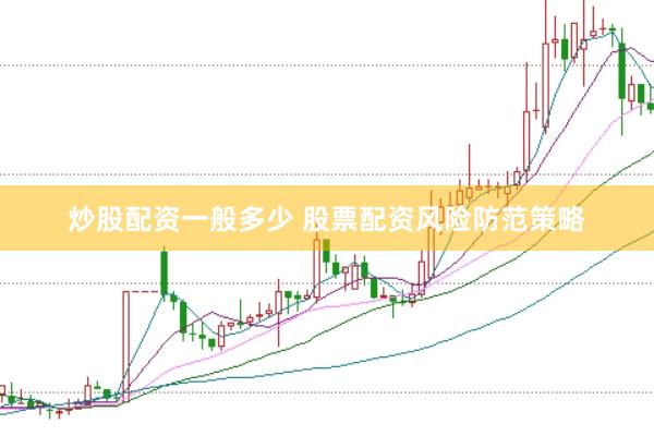 炒股配资一般多少 股票配资风险防范策略