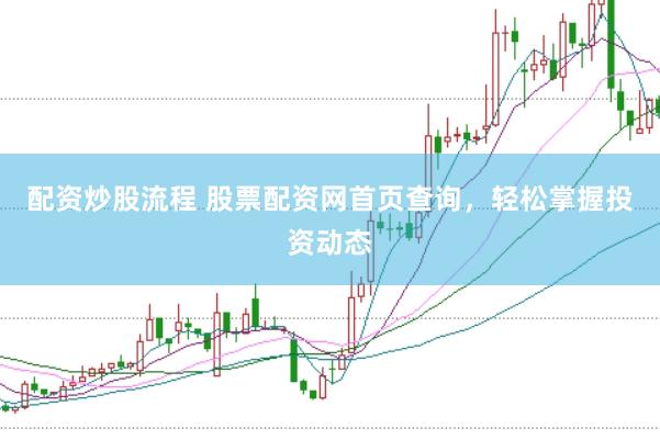 配资炒股流程 股票配资网首页查询，轻松掌握投资动态