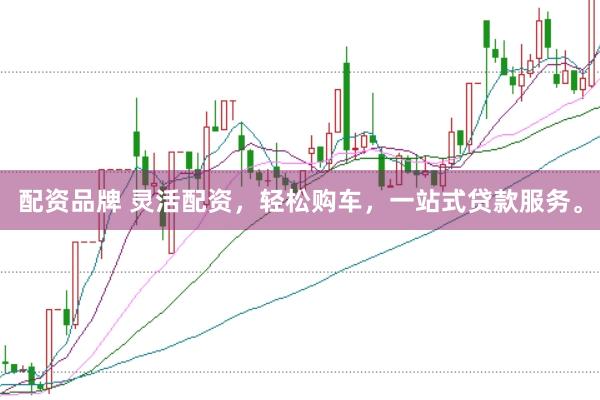 配资品牌 灵活配资，轻松购车，一站式贷款服务。