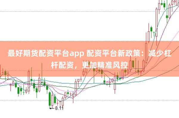 最好期货配资平台app 配资平台新政策:减少杠杆配资,更加精准风控