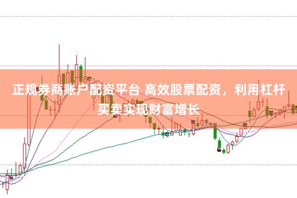 正规券商账户配资平台 高效股票配资，利用杠杆买卖实现财富增长