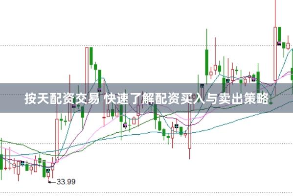 按天配资交易 快速了解配资买入与卖出策略