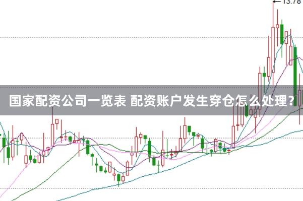 国家配资公司一览表 配资账户发生穿仓怎么处理？