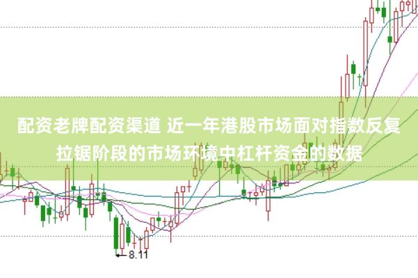 配资老牌配资渠道 近一年港股市场面对指数反复拉锯阶段的市场环境中杠杆资金的数据