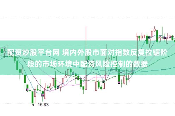 配资炒股平台网 境内外股市面对指数反复拉锯阶段的市场环境中配资风险控制的数据