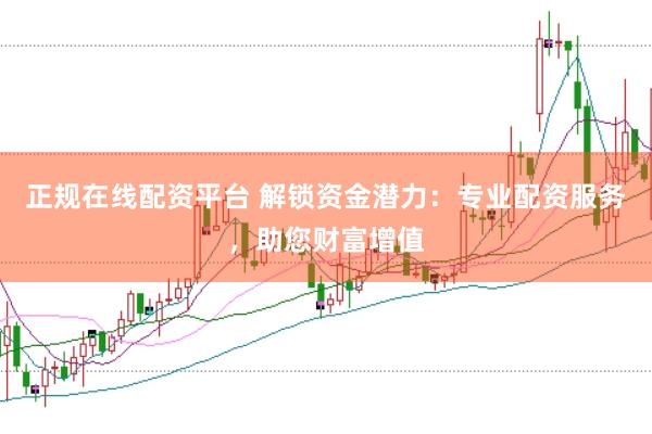 正规在线配资平台 解锁资金潜力:专业配资服务,助您财富增值